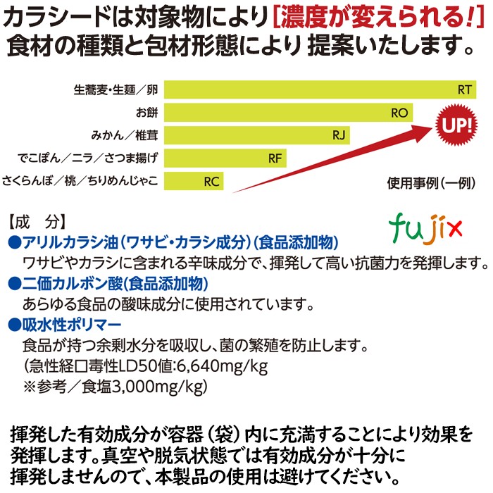 カラシード分包  RJ  