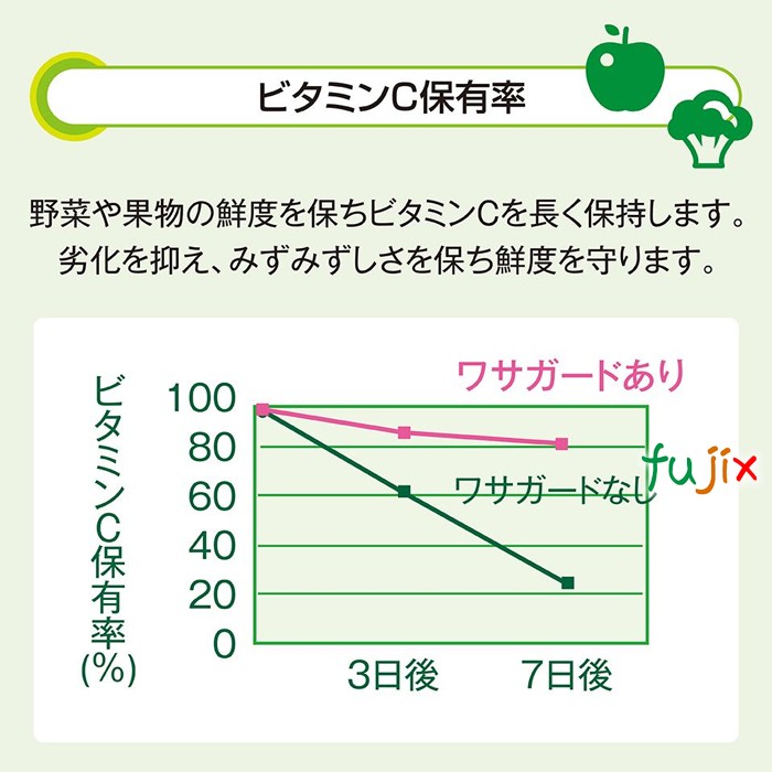 ワサガード ゲルタイプ 冷凍室用 家庭用 家庭用 100g