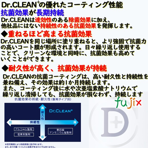 ドクタークリーン Dr.CLEAN+ 除菌・ウイルス除去スプレー 本体　アルコール除菌シート  エステー