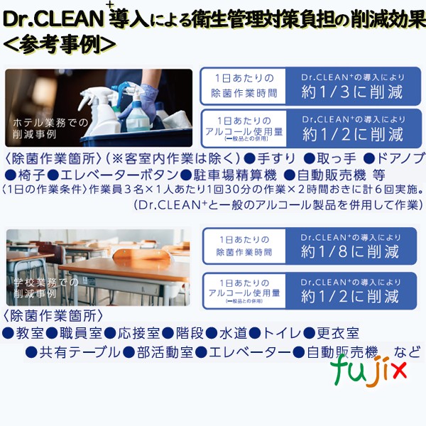 ドクタークリーン Dr.CLEAN+ 除菌・ウイルス除去スプレー 本体　アルコール除菌シート  エステー