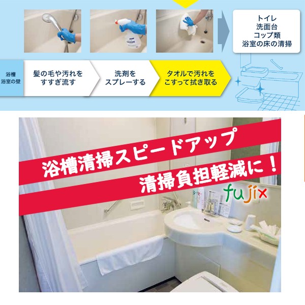 楽ナビ ユニットバスクリーナー 4.5L×3本/ケース【浴室用洗浄剤】【浴槽】【花王】【業務用】