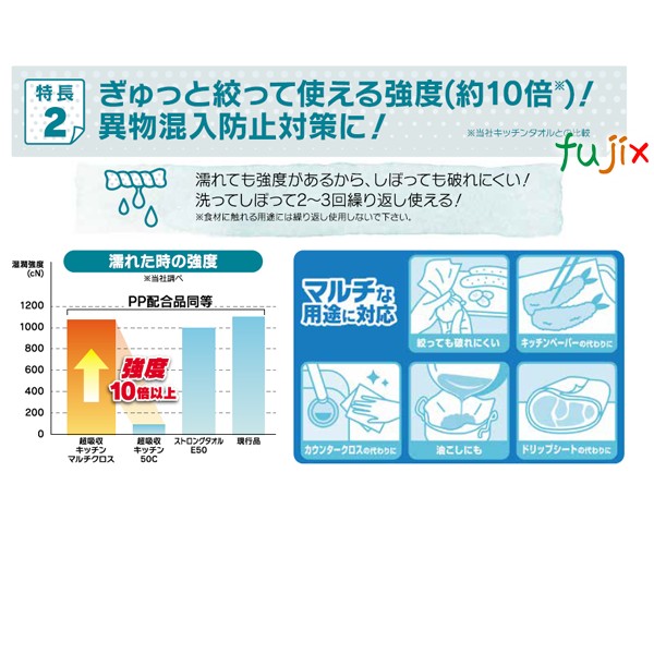 エリエール　超吸収キッチンタオル　マルチクロス　Ｓサイズ　100枚　×25パック／ケース　21001374