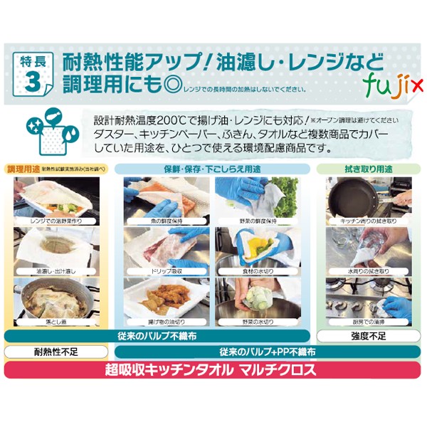 エリエール　超吸収キッチンタオル　マルチクロス　Ｓサイズ　100枚　×25パック／ケース　21001374