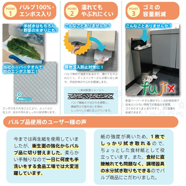 大王製紙　エリエール　ペーパータオル　セレクトエンボス　中判　200枚×50パック／ケース　823389