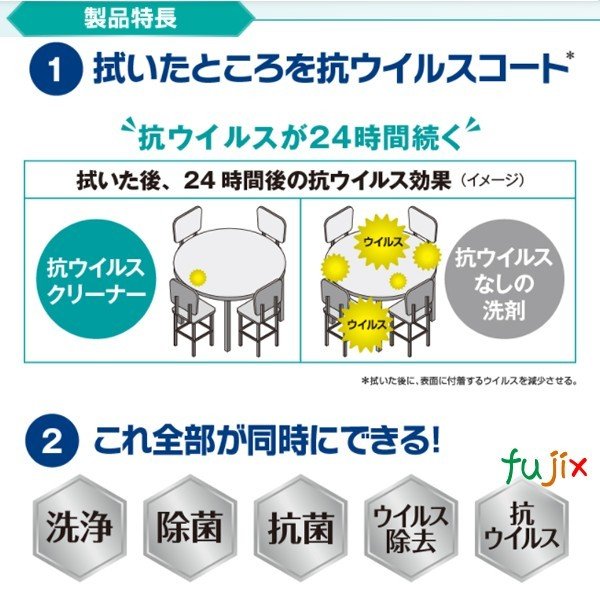 抗ウィルスクリーナー　除菌剤　ライオンハイジーン