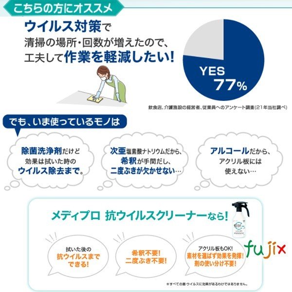 抗ウィルスクリーナー　除菌剤　ライオンハイジーン