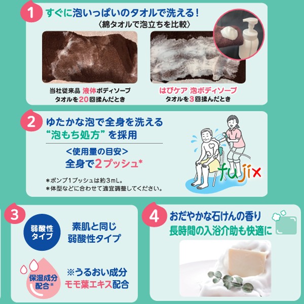 はぴケア　介護　泡ボディソープ 500mL×12本／ケース ライオン　介護用　業務用