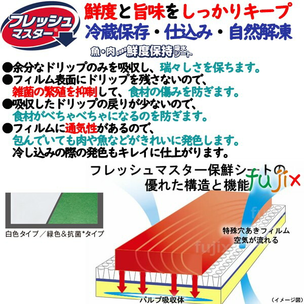 鮮度保持シート フレッシュマスタ－ ロール 大 375×240mm 1000枚（50枚×20本）／ケース 【43930】 ユニ・チャーム