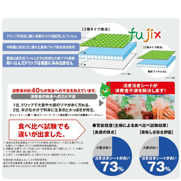 鮮度保持シート 活き活きシート 2層大葉斜め 4200枚（300枚×14袋）／ケース 【47761】 ユニ・チャーム