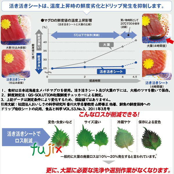 鮮度保持シート 活き活きシート 2層大葉斜め 4200枚（300枚×14袋）／ケース 【47761】 ユニ・チャーム
