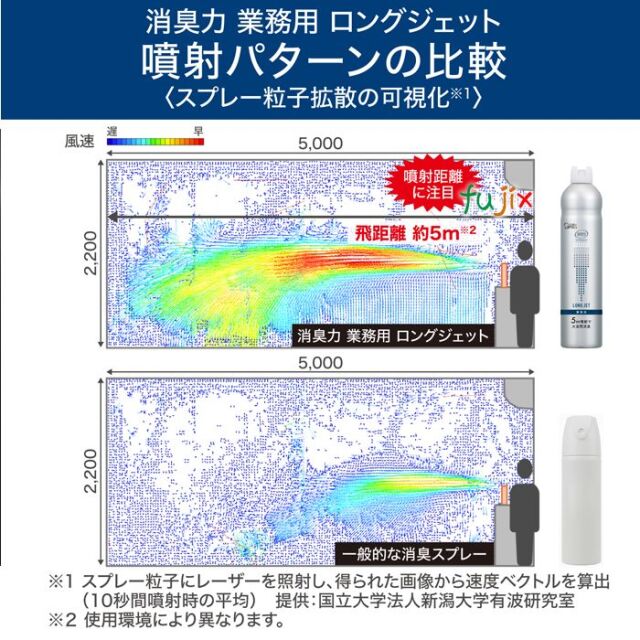 消臭力 業務用 ロングジェット 無香性 600mL×10本／ケース エステー 消臭スプレー 日本