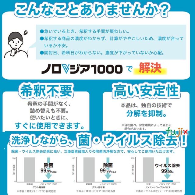 ノロＶジア 1000 500mL×12本／ケース【本体】【ノロ・ウィルス対策】セッツ N-127