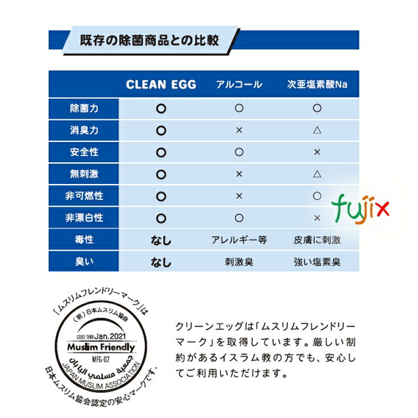 業務用　除菌　抗菌　消毒　スプレー　クリーンエッグ　日本製