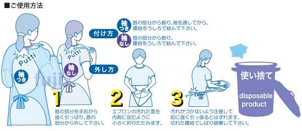 ポリエプロン使用方法