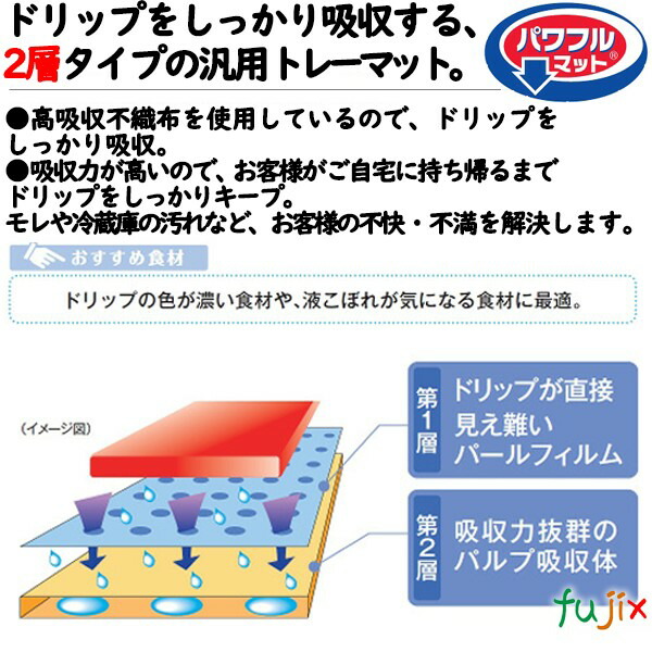 鮮度保持シート パワフルマット 80×160mm 6000枚（500枚×12袋）／ケース 【27536】 ユニ・チャーム