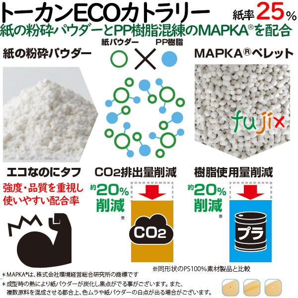 トーカンECOフォーク160 単袋 2022年4月施行 プラスチック資源循環法　対応 環境 SDGs