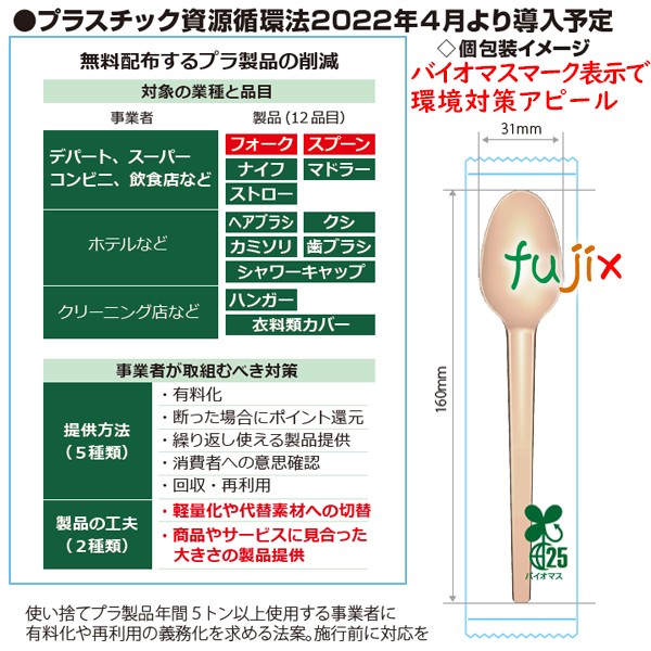 トーカンECOスプーン160 単袋 2022年4月施行 プラスチック資源循環法　対応 環境 SDGs